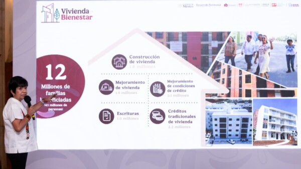 Avanza 37% programa de Vivienda para el Bienestar