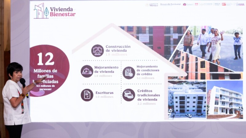 Avanza 37% programa de Vivienda para el Bienestar