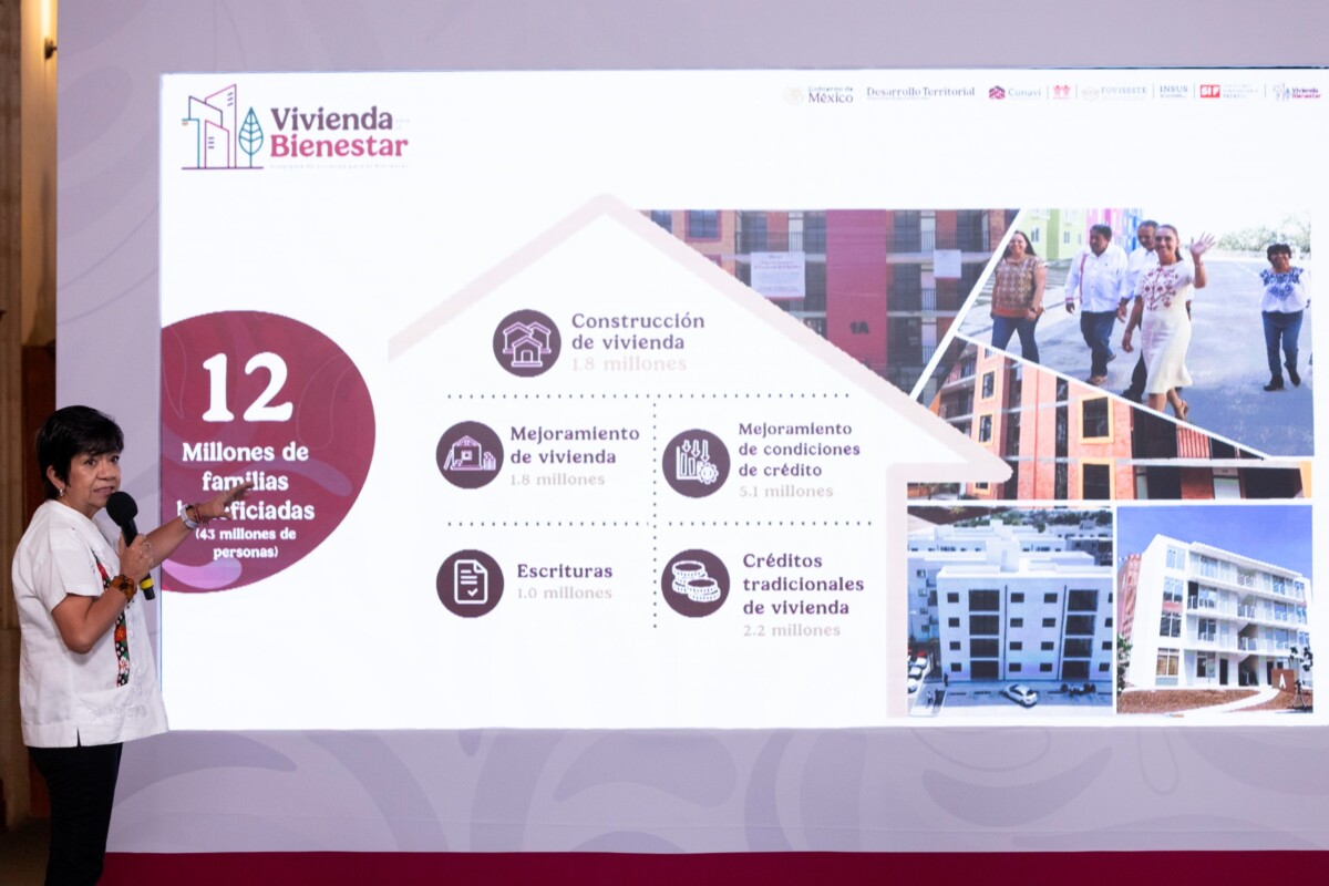 Avanza 37% programa de Vivienda para el Bienestar