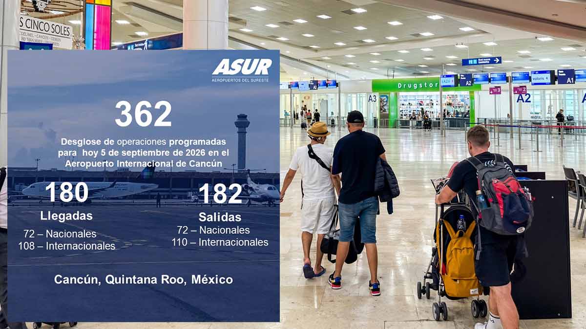 Aeropuerto de Cancún experimenta nuevo descenso en vuelos