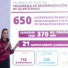 Fortalecen sistema de salud con 34 hospitales nuevos
