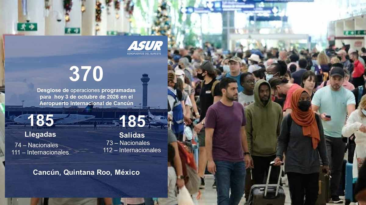 Aeropuerto de Cancún mantiene alza moderada en sus operaciones aéreas