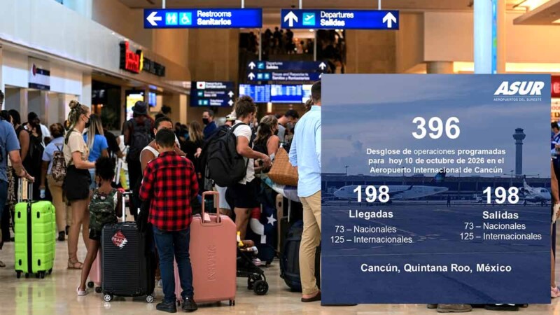 Aeropuerto de Cancún registra 396 operaciones aéreas este sábado