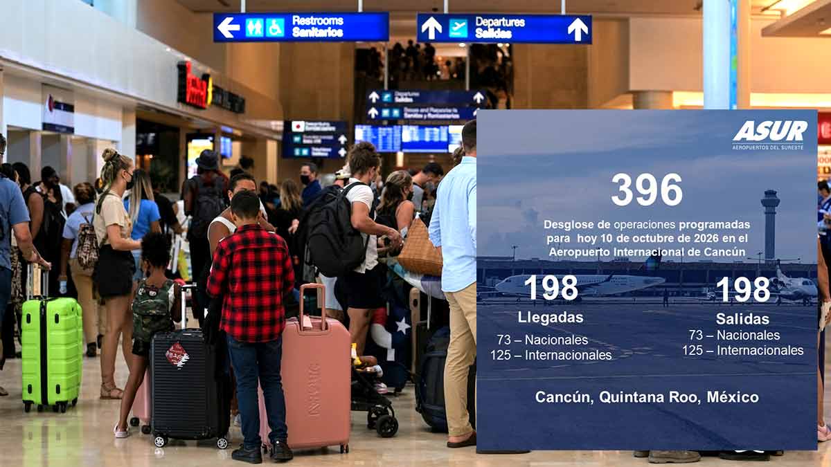 Aeropuerto de Cancún registra 396 operaciones aéreas este sábado