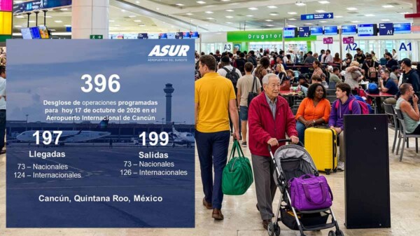 Aeropuerto de Cancún repite 396 operaciones aéreas durante el fin de semana