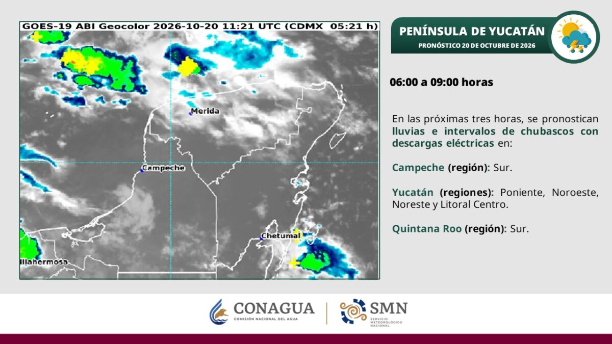 Cielo medio nublado a nublado en el transcurso del día, con intervalos de chubascos y descargas eléctricas en Campeche (suroeste), Yucatán (noreste) y Quintana Roo (sur). Durante la mañana, ambiente templado y ambiente cálido durante la tarde.