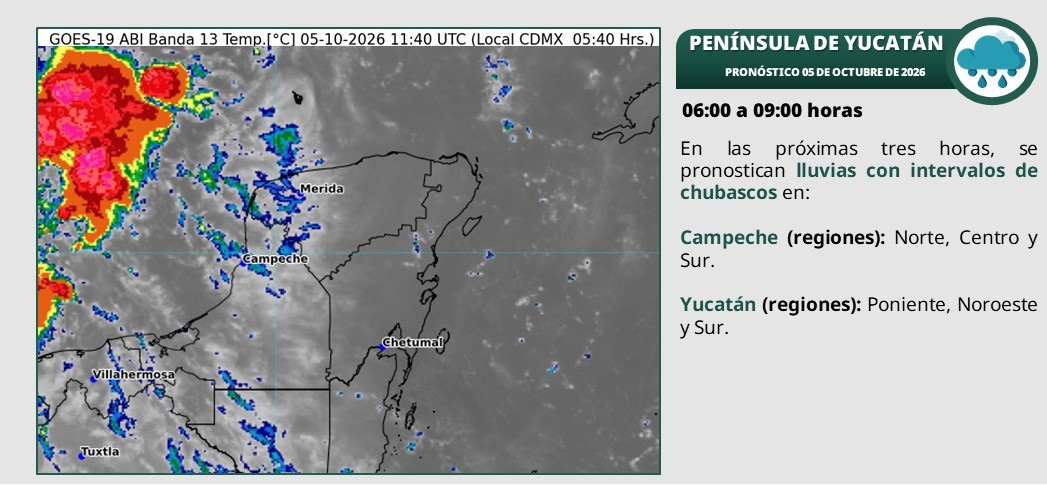Durante la tarde, ambiente cálido; lluvias puntuales muy fuertes en Campeche (suroeste) y puntuales fuertes en Yucatán (este y oeste) y Quintana Roo (norte y costa).