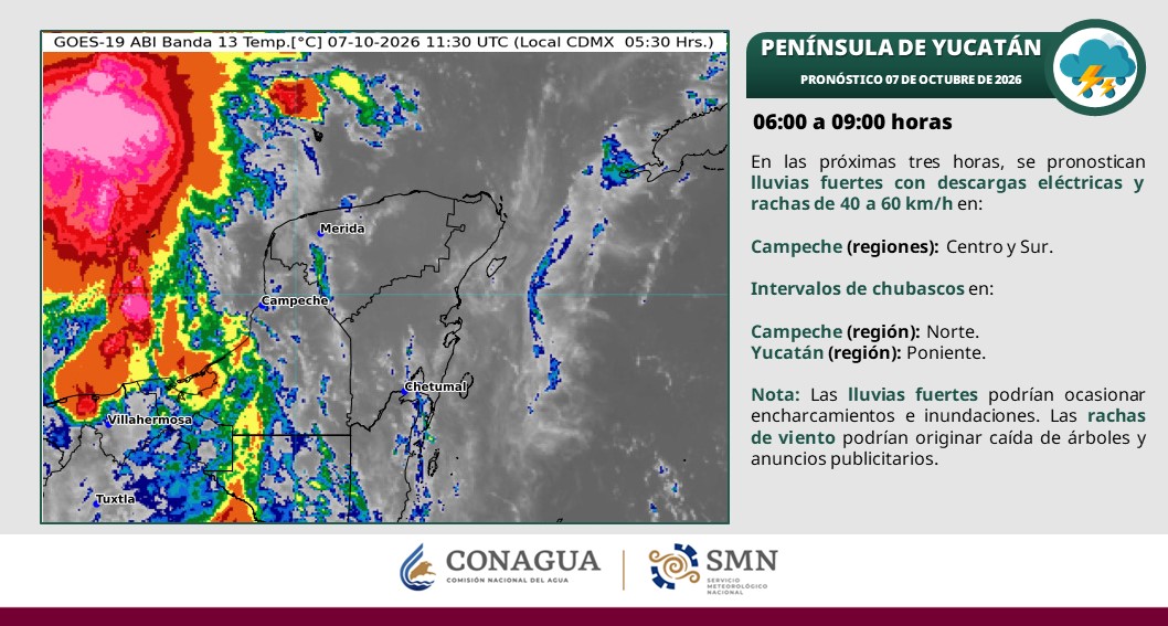 En el transcurso del día, ambiente cálido con cielo medio nublado a nublado, lluvias puntuales intensas en Campeche (norte) y Yucatán (norte y oeste); y puntuales fuertes en Quintana Roo (norte y oeste).
