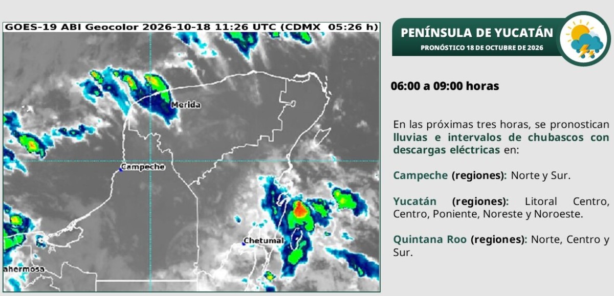 Pronóstico del clima en Quintana Roo para hoy domingo 18 de octubre 2026. Cielo medio nublado a nublado en el transcurso del día, con lluvias puntuales fuertes y descargas eléctricas en Campeche, Yucatán y Quintana Roo. Viento de dirección variable de 10 a 20 km/h con rachas de 30 a 50 km/h en la península.