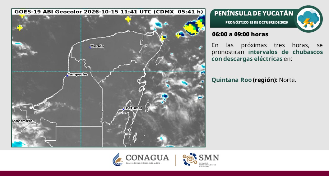 En el transcurso del día, cielo medio nublado a nublado con lluvias puntuales muy fuertes en Quintana Roo (norte, este y sureste); y puntuales fuertes en Campeche (oeste) y Yucatán (oeste y este).