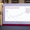 Crece inversión en investigación y formación científica en 2026