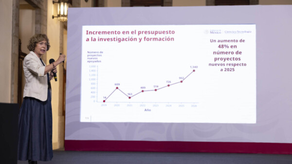 Crece inversión en investigación y formación científica en 2026