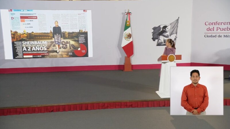 Crece aprobación de CSP a más de 70 por ciento