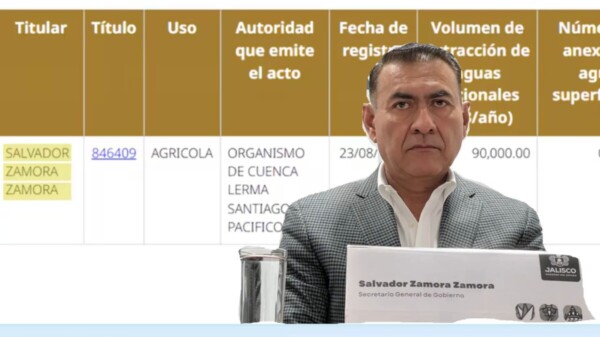 Indagan origen de concesión de agua de Salvador Zamora