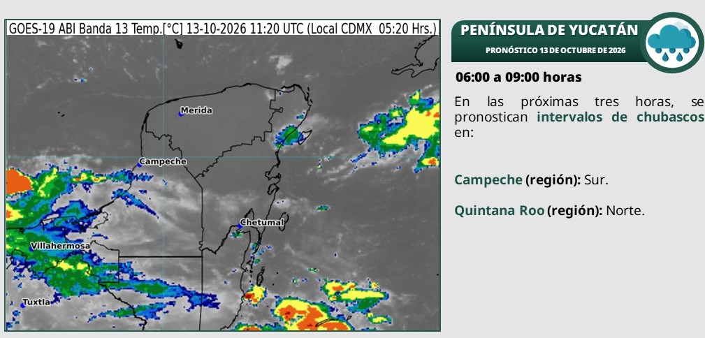 En el transcurso del día, cielo medio nublado; por la mañana, ambiente templado. Durante la tarde, ambiente cálido a caluroso con intervalos de chubascos y descargas eléctricas en Campeche, Yucatán y Quintana Roo.